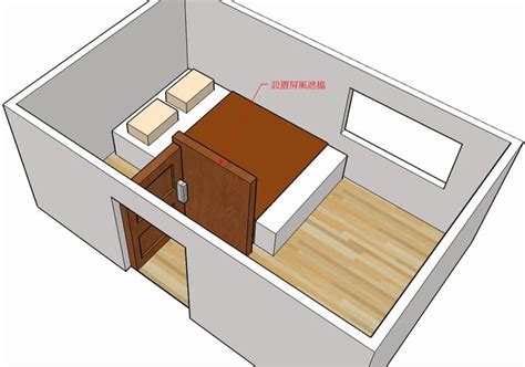 床對門 化解|房間風水禁忌